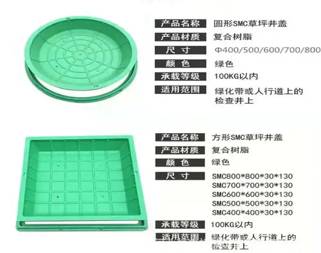 咸宁树脂复合种植井盖展示